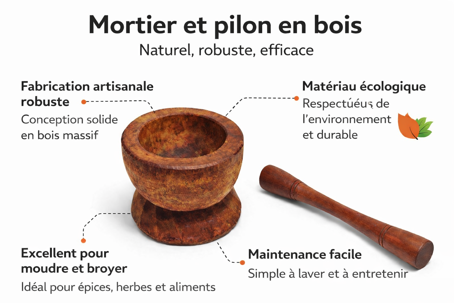Mortier et Pilon en bois – Image 3